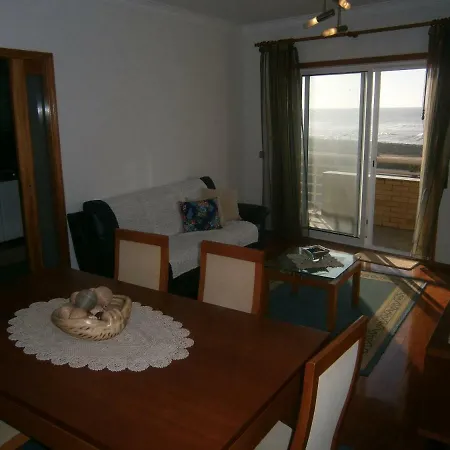 Sun, Sky And Sea Esmoriz