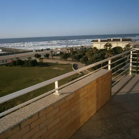 Sun, Sky And Sea דירה